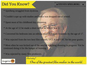 Steven Spielberg, Steven Spielberg life story, failure of most successful people, Steven Spielberg life facts, motivational stories, inspirational stories, Steven Spielberg quotes