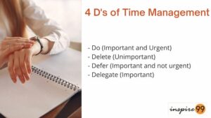 4 d's of time management, time management, how to manage time, using time effectively, time management tips, time prioritisation techniques