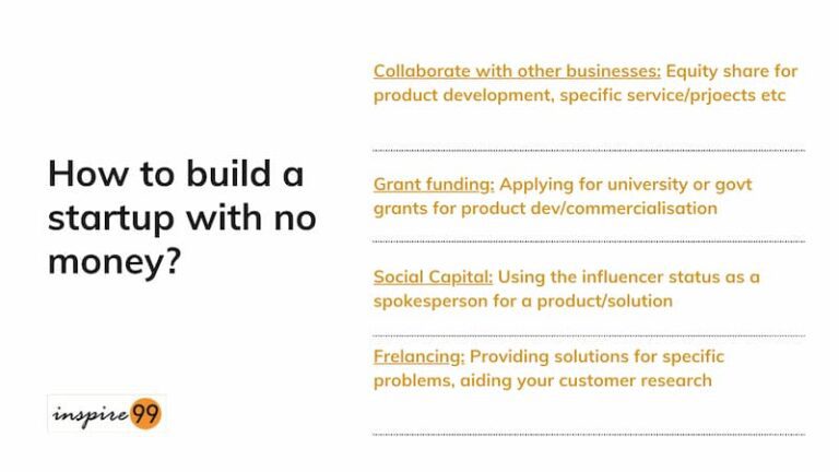 How to build a startup with no money, starting a business with no money, startup without funds, no fund startup, no money startup