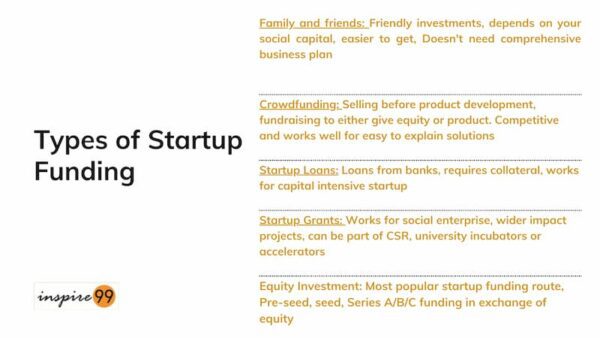 Types of startup funding, how to fund a startup, funding options, entrepreneur funding, funds for founders