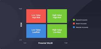 5 Practical tips for a startup business 2 image 1