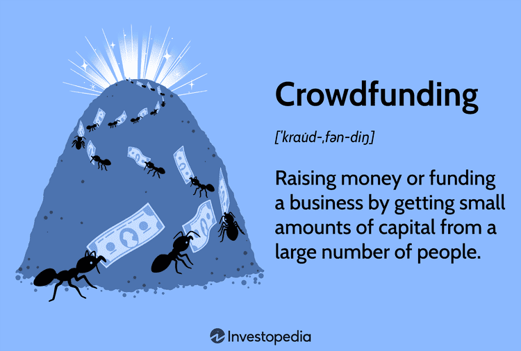 Crowdfunding for Entrepreneurs, Small Business and Founders