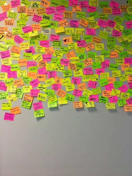 How to Get Stakeholder Alignment in a Startup — Before It Becomes a Problem 2 Brainstorming and groupthinking