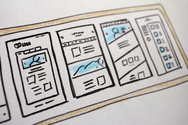 how to sell before product is ready scaled
